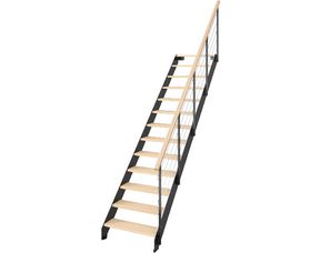 Escalier Loft - Escaliers - Lapeyre
