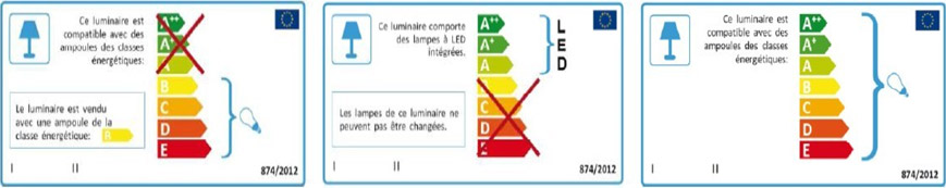Etiquette énergétique